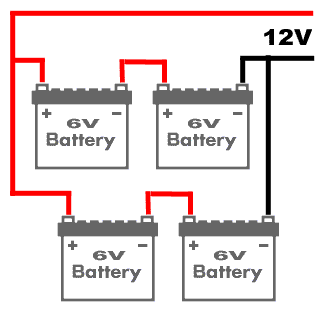 Batterie Volts on Battery Banks Wired In Series Parallel Are Even More Complicated